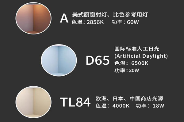 標準光源A、D65、CWF、TL84光源及用途